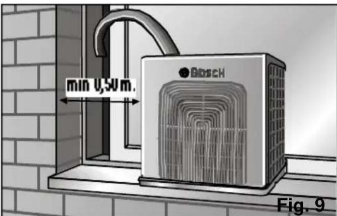 BOSCH PAS 0740 - Positioning the outdoor unit - 2