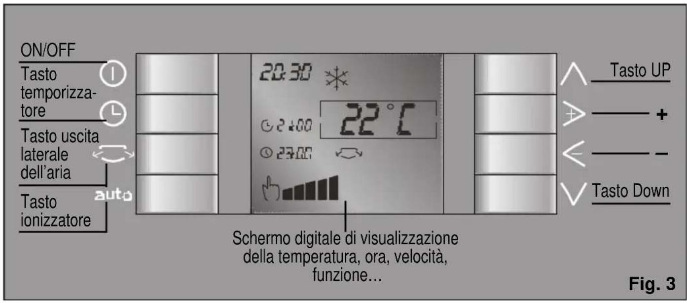 BOSCH PAS 0740 - Quadro di controllo - 1