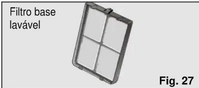 BOSCH PAS 0740 - Limpeza e substituição dos filtros purificadores - 2