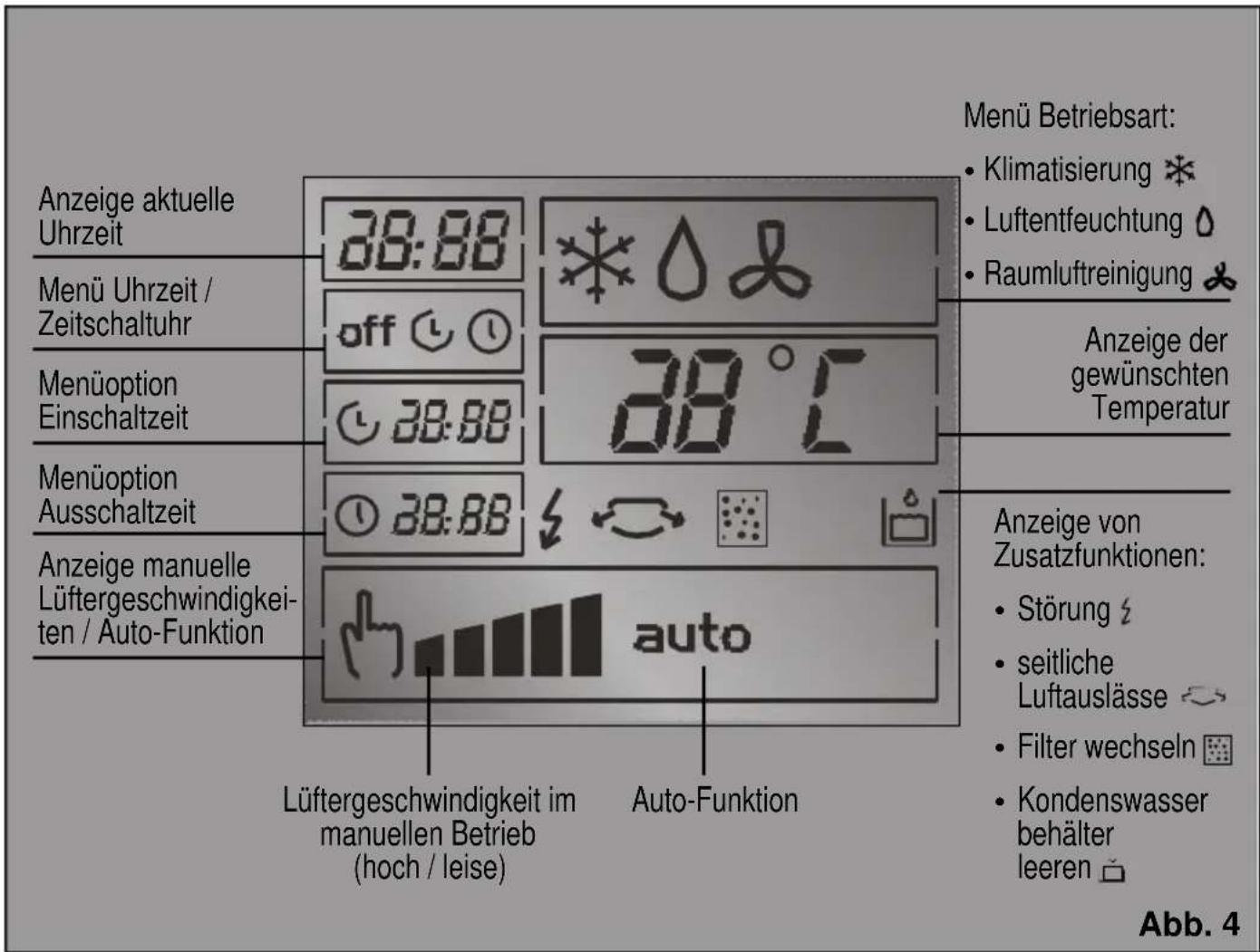 BOSCH PAS 0740 - Falls Kinder im Haus sind - 4