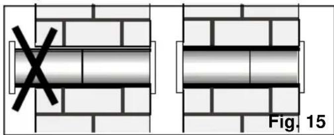 BOSCH PAS 0740 - Comunicação das unidades interiores exterior - 3
