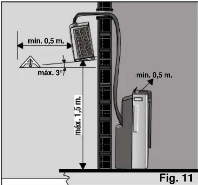 BOSCH PAS 0740 - Sistemazione dell'unità esterna - 4
