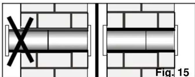 BOSCH PAS 0740 - Comunicación de las unidades interior y exterior - 3