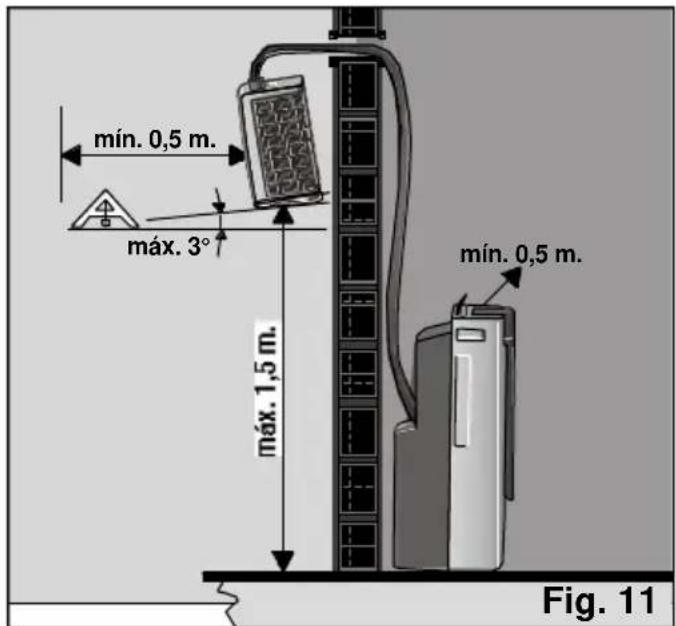 BOSCH PAS 0740 - Preparing the appliance before use - 2