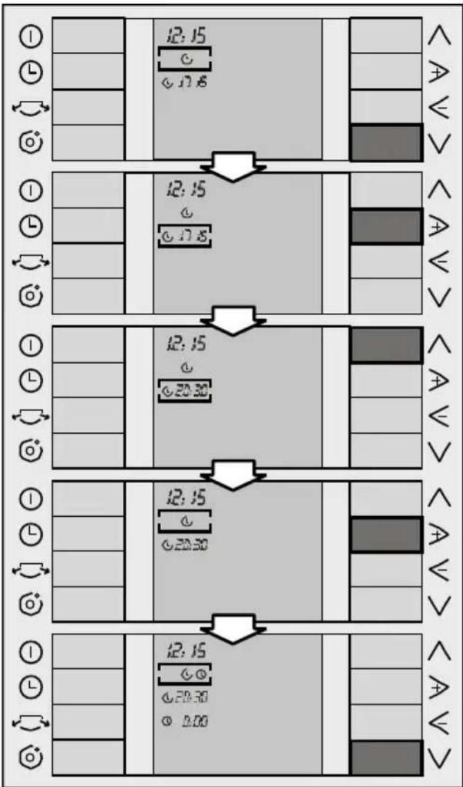 BOSCH PAM 21011 - Bedienung des Gerätes - 4