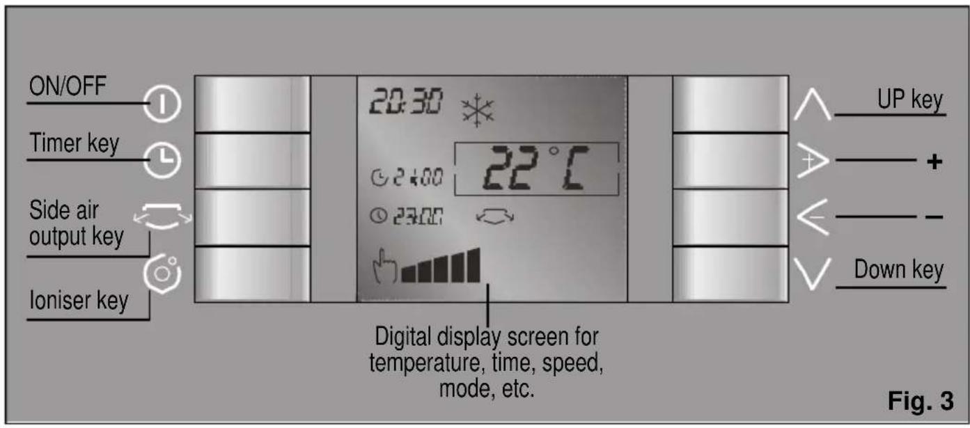 BOSCH PAM 21011 - Control panel - 1