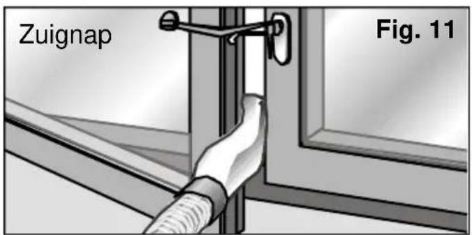 BOSCH PAM 21011 - Installatie van de zuignap - 1