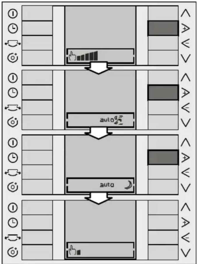 BOSCH PAM 21011 - Automatische snelheden - 1