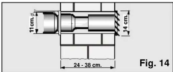BOSCH PAM 21011 - Installazione slitta finestra / balcone - 4