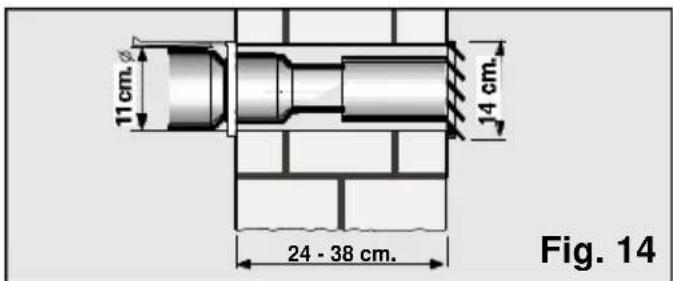 BOSCH PAM 21011 - Instalação corrediça janela / terraço - 4