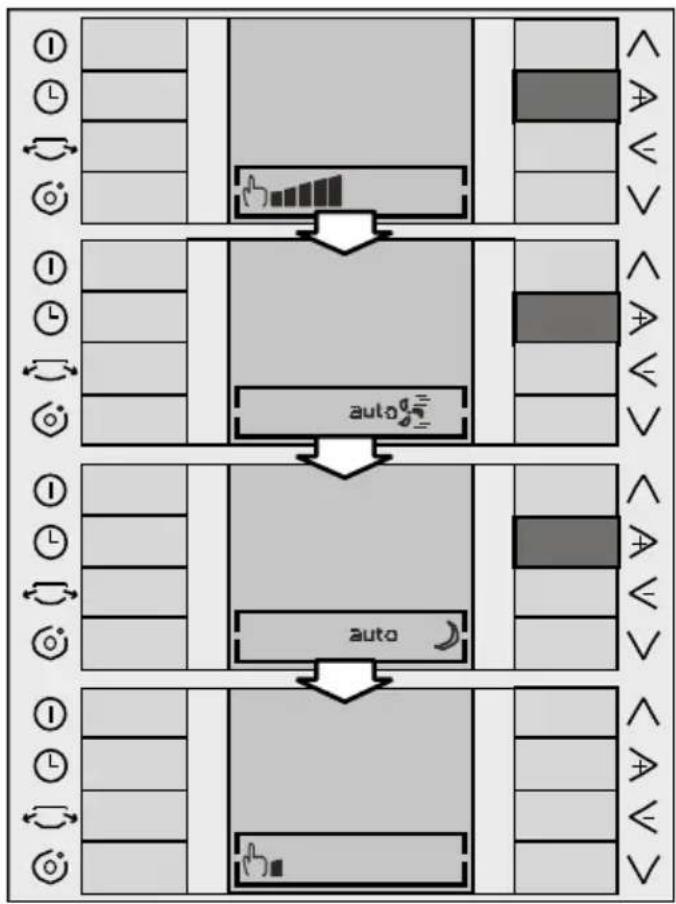 BOSCH PAM 21011 - Bedienung des Gerätes - 1