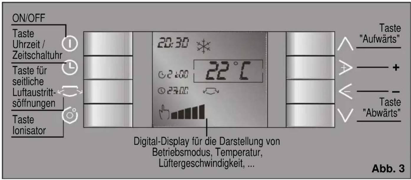 BOSCH PAM 21011 - Bedienfeld - 1