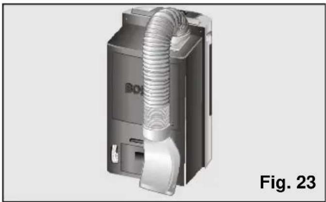 BOSCH PAM 21011 - Storage requirements - 1