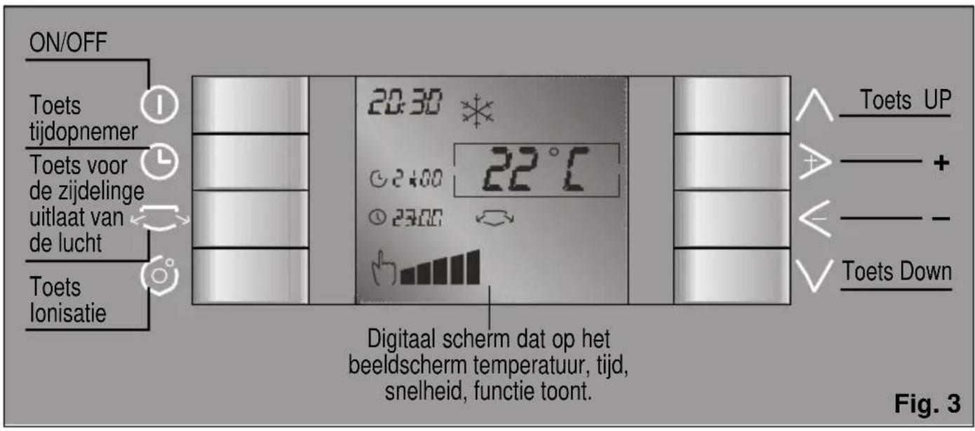 BOSCH PAM 21011 - Bedieningspaneel - 1
