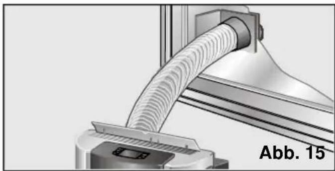 BOSCH PAM 21011 - Festinstallation - 2