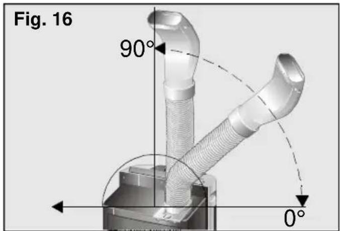 BOSCH PAM 21011 - Notes - 1