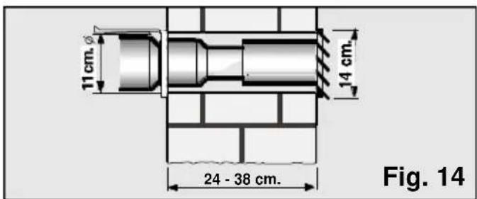 BOSCH PAM 21011 - Permanent installation - 1