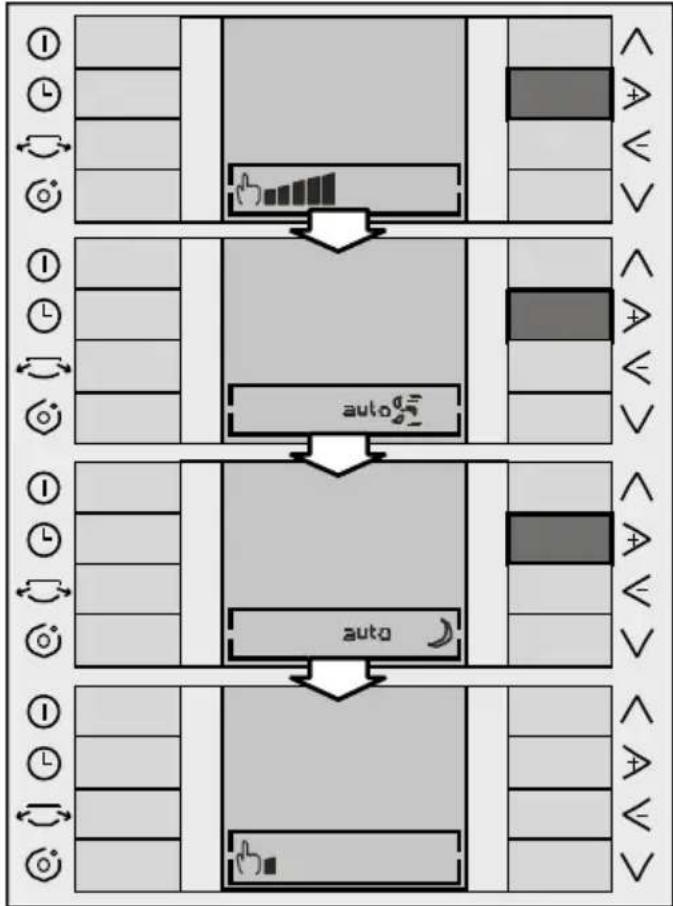 BOSCH PAM 21011 - Velocidades automáticas: - 1