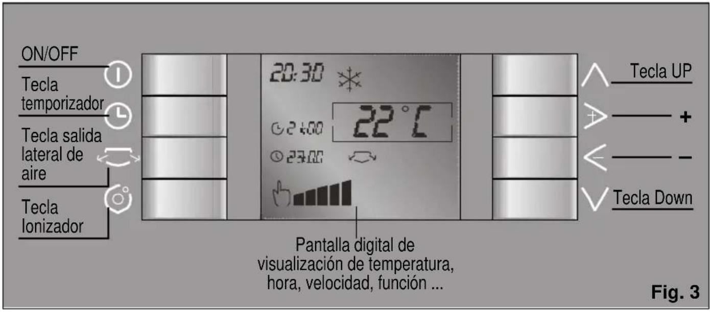 BOSCH PAM 21011 - Panel de control - 1