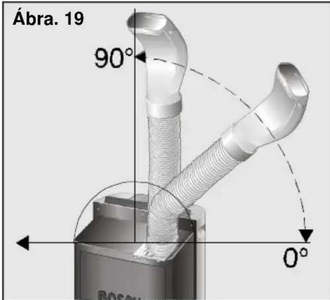 BOSCH PAM 17000 - Megjegyzés: - 1