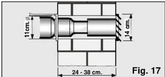 BOSCH PAM 17000 - Installazione fissa - 1