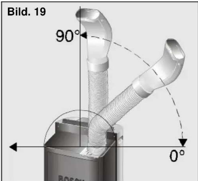 BOSCH PAM 17000 - Användarinstruktioner - 1