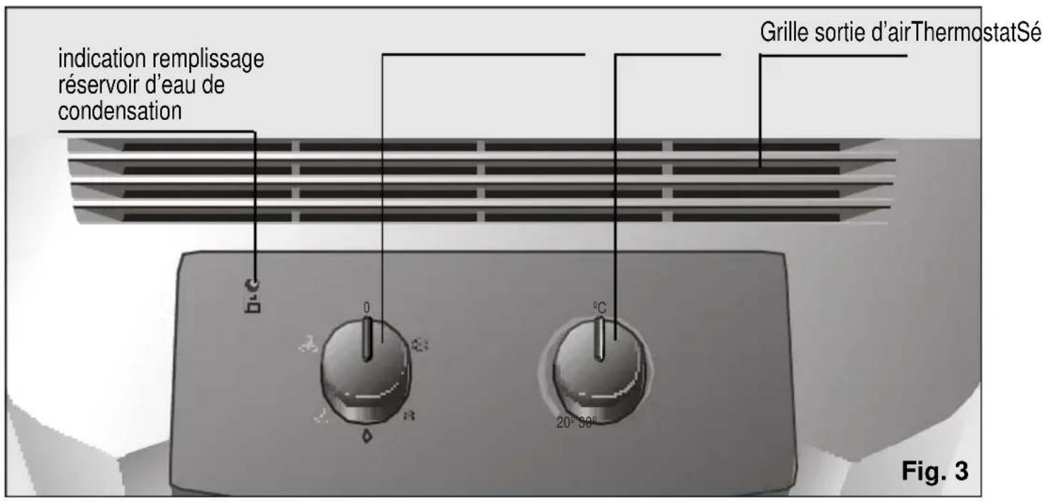 BOSCH PAM 17000 - Avant de brancher votre appareil - 3