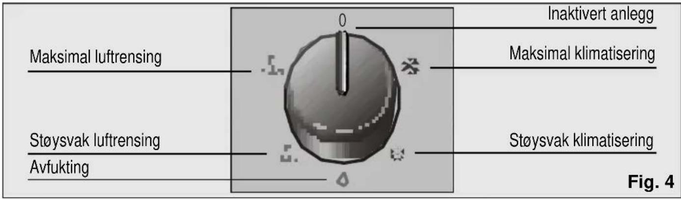 BOSCH PAM 17000 - Modellen PAM17000 / PAM19000 - 1
