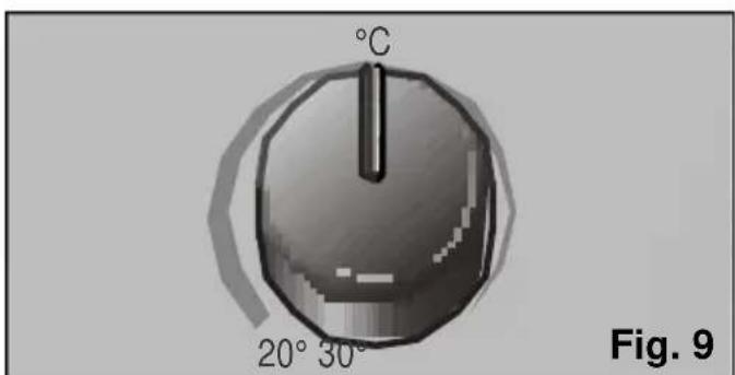 BOSCH PAM 17000 - Climatização - 2