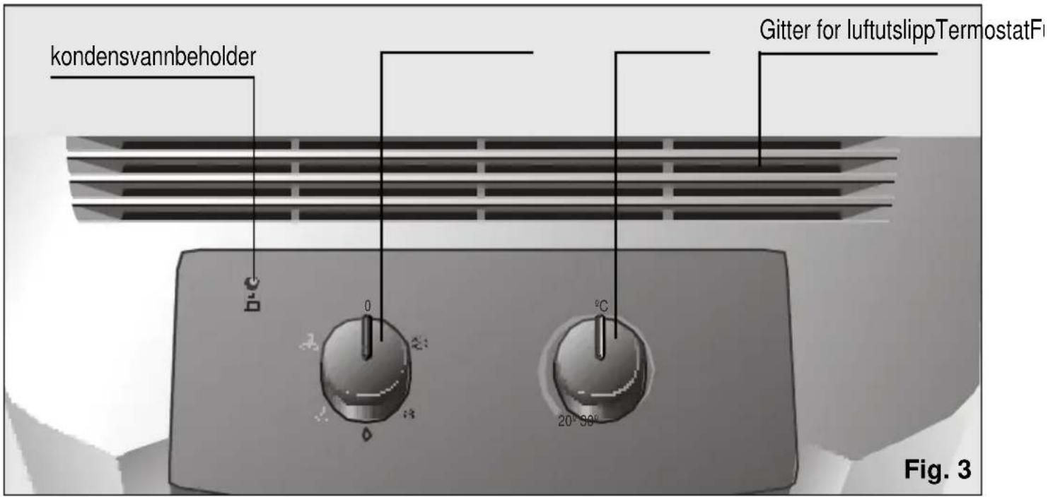 BOSCH PAM 17000 - Kontrollpanel - 1