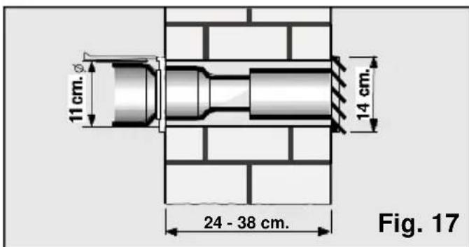 BOSCH PAM 17000 - Installation fixe - 1