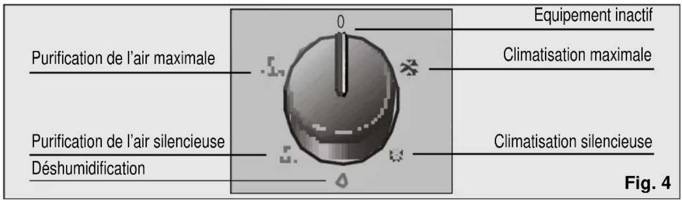 BOSCH PAM 17000 - Avant de brancher votre appareil - 4
