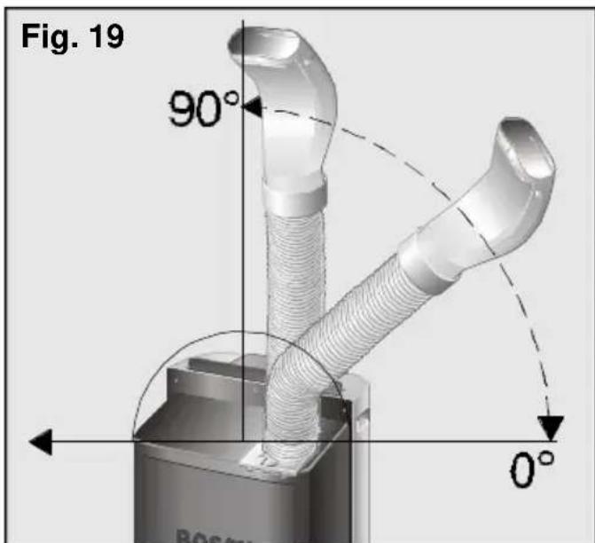 BOSCH PAM 17000 - Instruções de Uso - 1