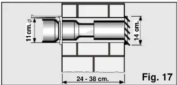 BOSCH PAM 17000 - Vaste installment - 1