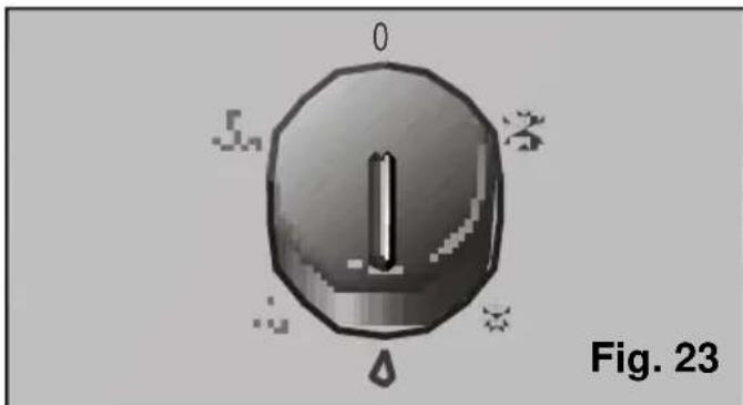 BOSCH PAM 17000 - Avfukting - 4