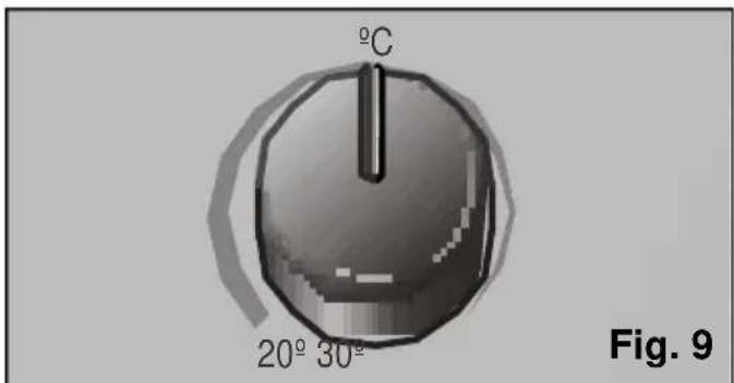 BOSCH PAM 17000 - Climatización - 2