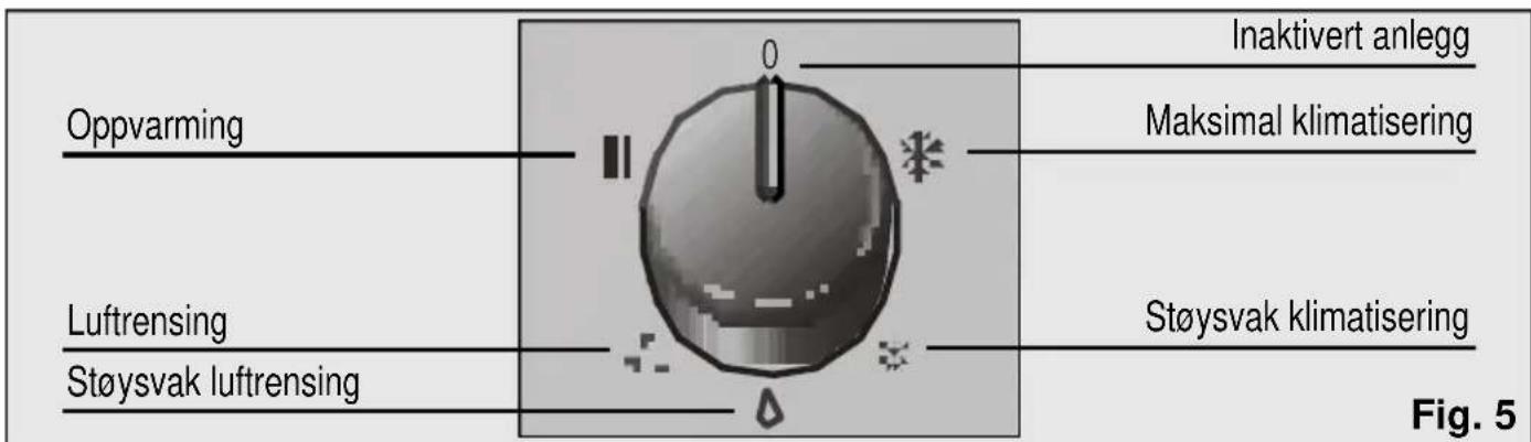 BOSCH PAM 17000 - Modellen PAM18100 - 1