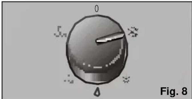 BOSCH PAM 17000 - Klimatisering - 1