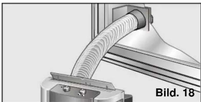 BOSCH PAM 17000 - Fast installation - 2