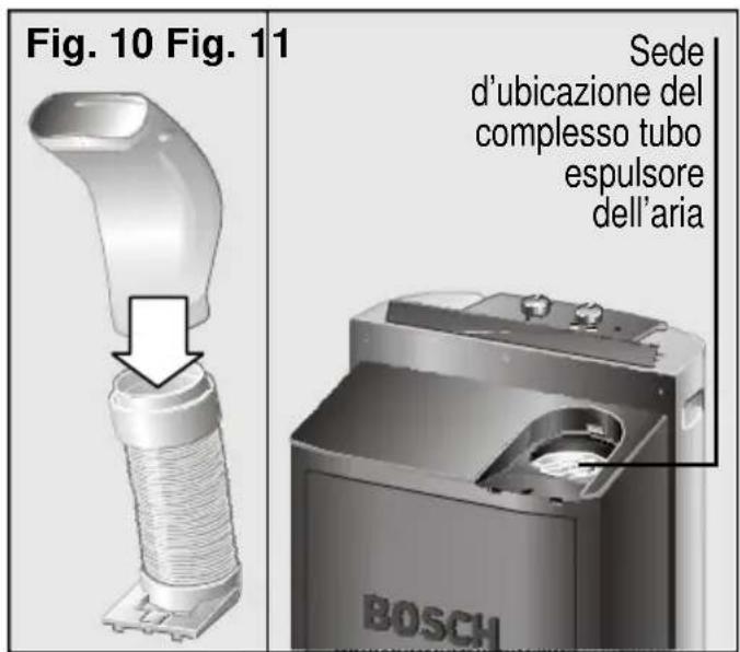 BOSCH PAM 17000 - Possibilità d'évacuare l'aria all'esterno - 1