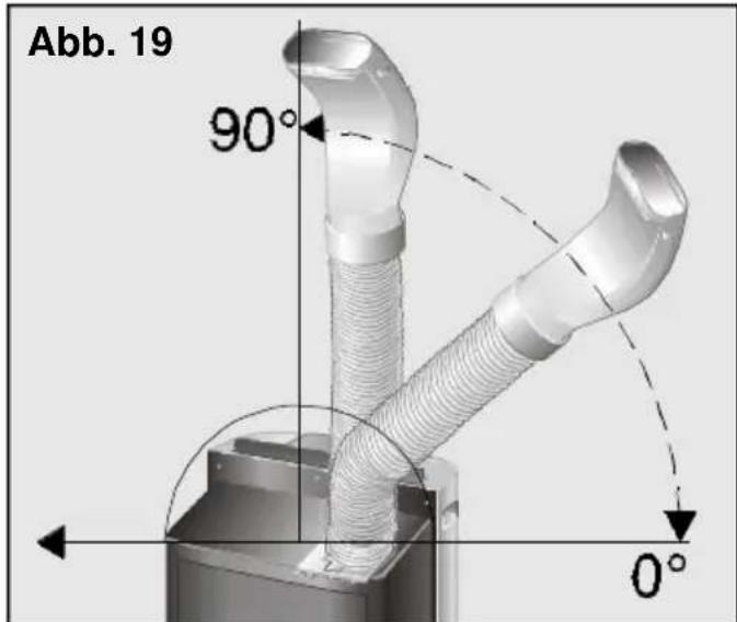 BOSCH PAM 0320 - Hinweise zur Verlegung des Abluftschlauches: - 1