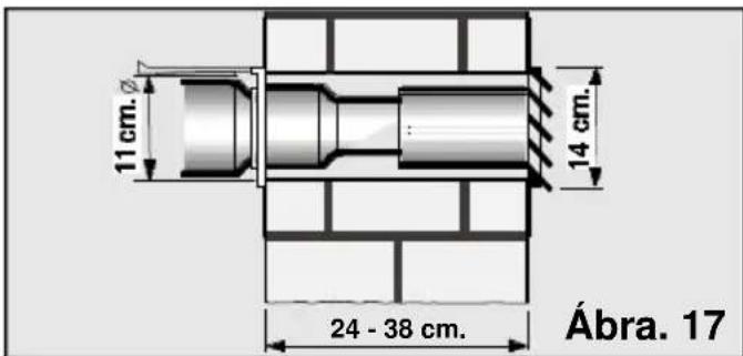 BOSCH PAM 0320 - Fix rögzítés - 1