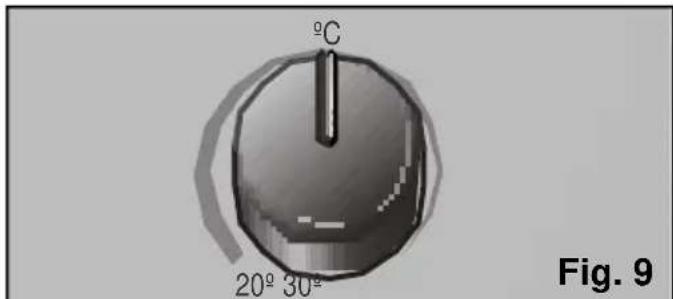 BOSCH PAM 0320 - Climatizzazione - 2