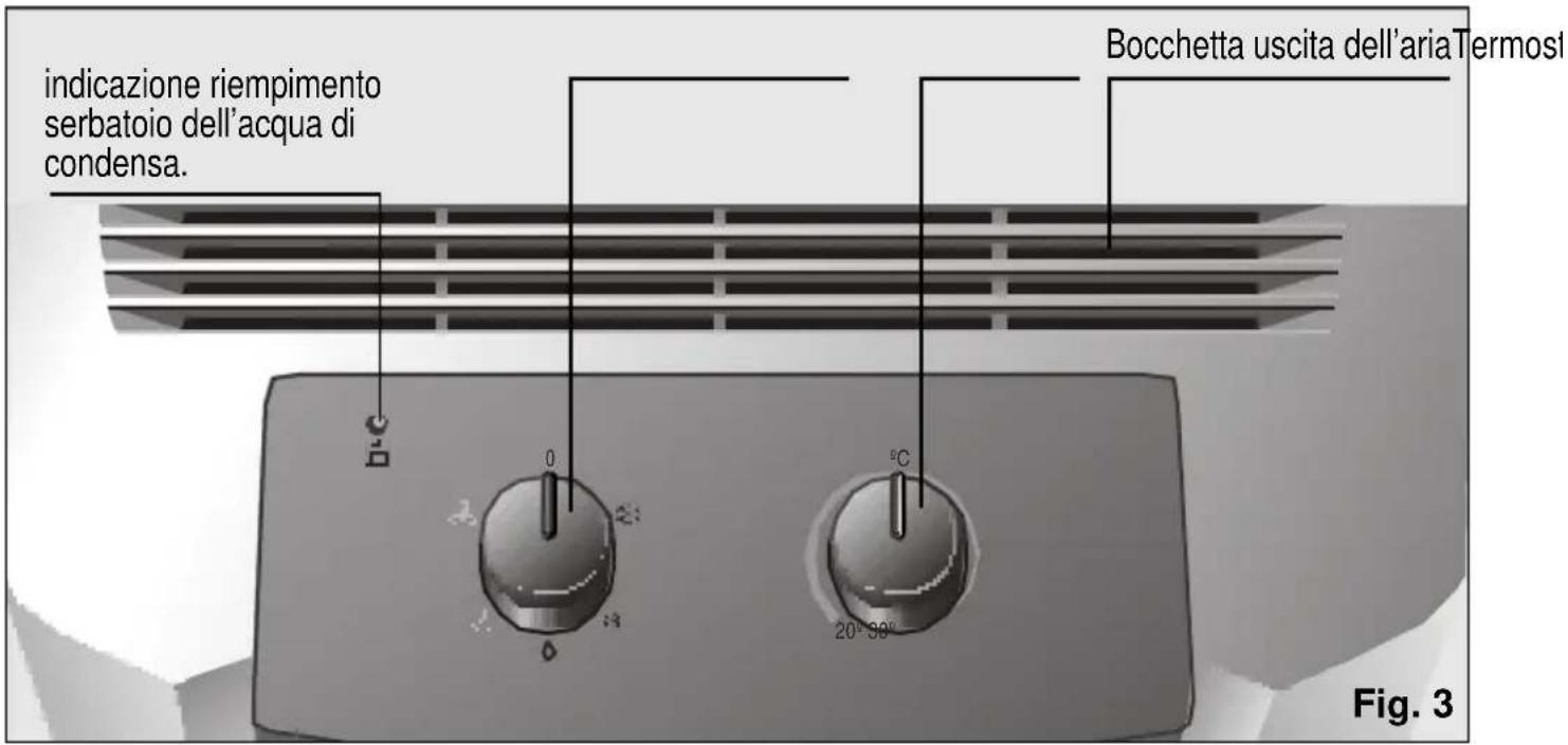 BOSCH PAM 0320 - Quadro di controllo - 1