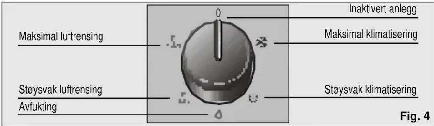 BOSCH PAM 0320 - Modellen PAM0320 - 1