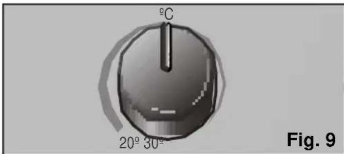 BOSCH PAM 0320 - Climatização - 2