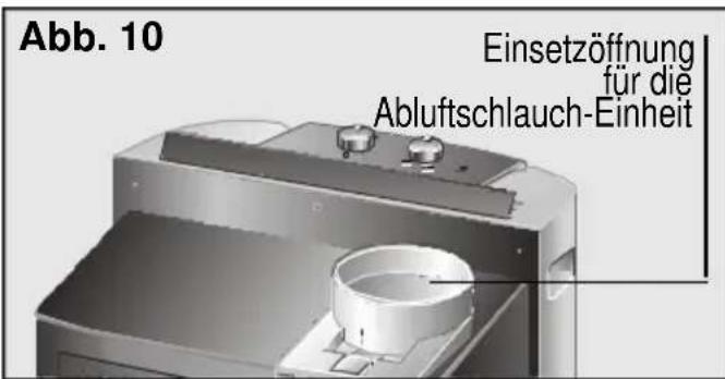 BOSCH PAM 0320 - Möglichkeiten der Warmluftabführung Anschluss des Abluftschaues - 1