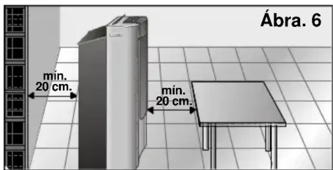 BOSCH PAM 0320 - Biztonsági elóirások - 1