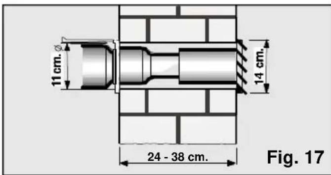 BOSCH PAM 0320 - Installation fixe - 1