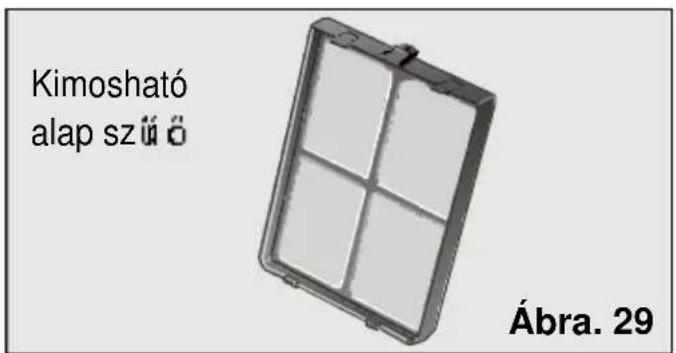 BOSCH PAM 0320 - A tisztoi szü cserélye és tisztitása - 2